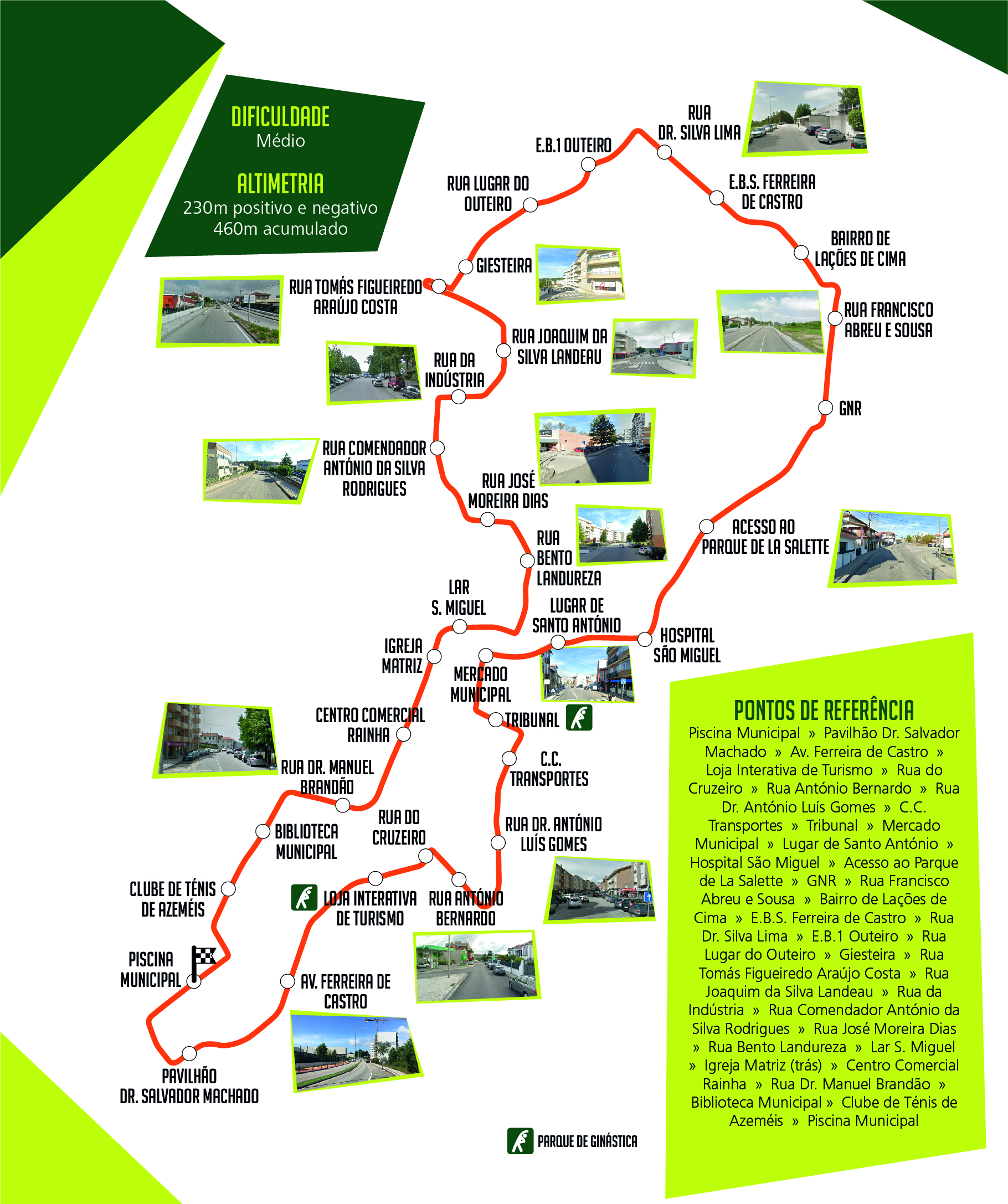 Circuito Urbano 10 Km